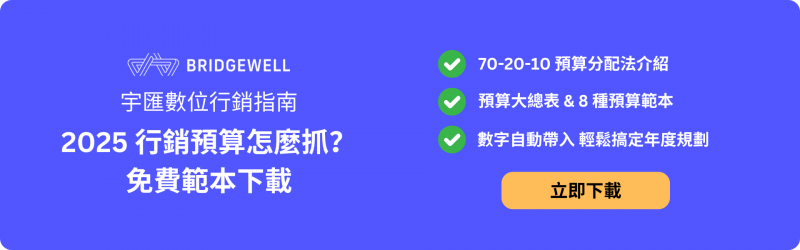 2025 行銷預算怎麼抓？8種免費範本下載